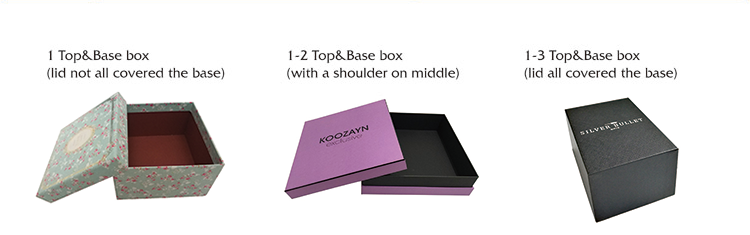lid and bottom box style lid and bottom box style