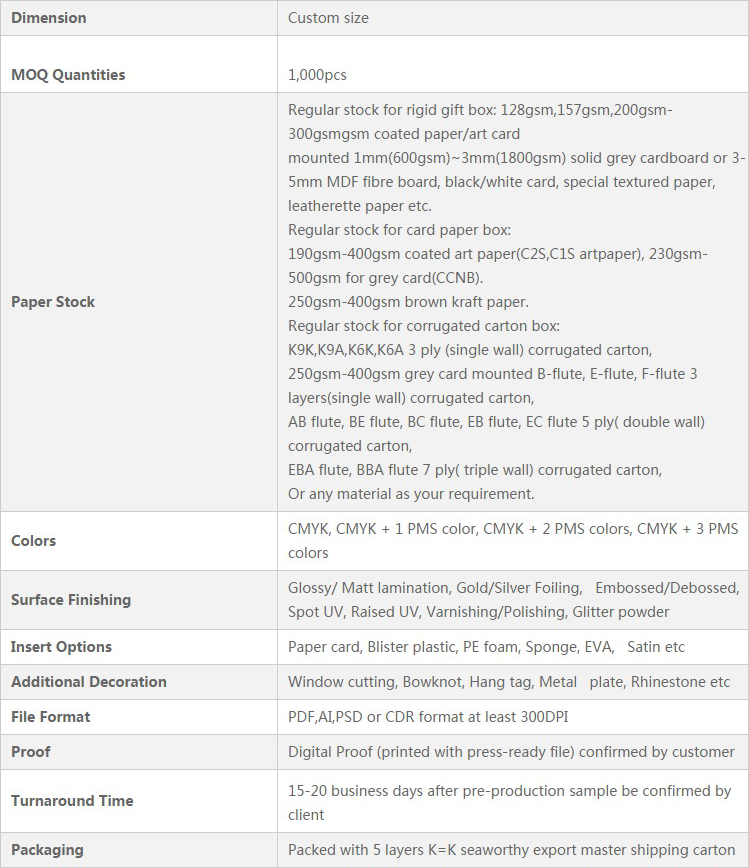 general specs for custom paper gift box general specs for custom paper gift box