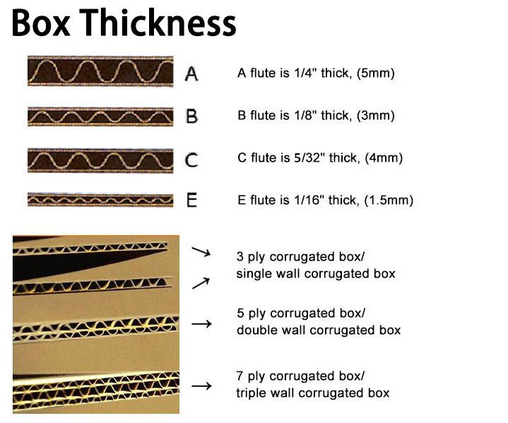 custom-cardboard-packaging-paper-box-for-clothing-gift-jewelry-cake-cosmetic-kg-px037- (2)_副本