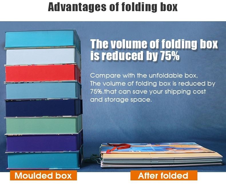 ML advantage of foldable box ML advantage of foldable box
